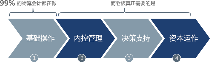 &#21338;&#40060;&#23448;&#26041;&#32593;&#39029;&#29256;&#45;&#21338;&#40060;&#40;&#20013;&#22269;&#41;